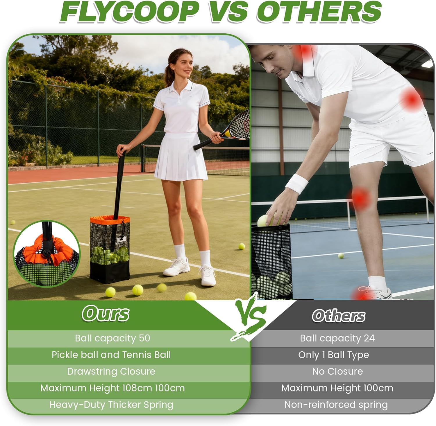 Flycoop Pickleball & Tennis Ball Picker Upper – Ball Collector Hopper Holds 60 Balls