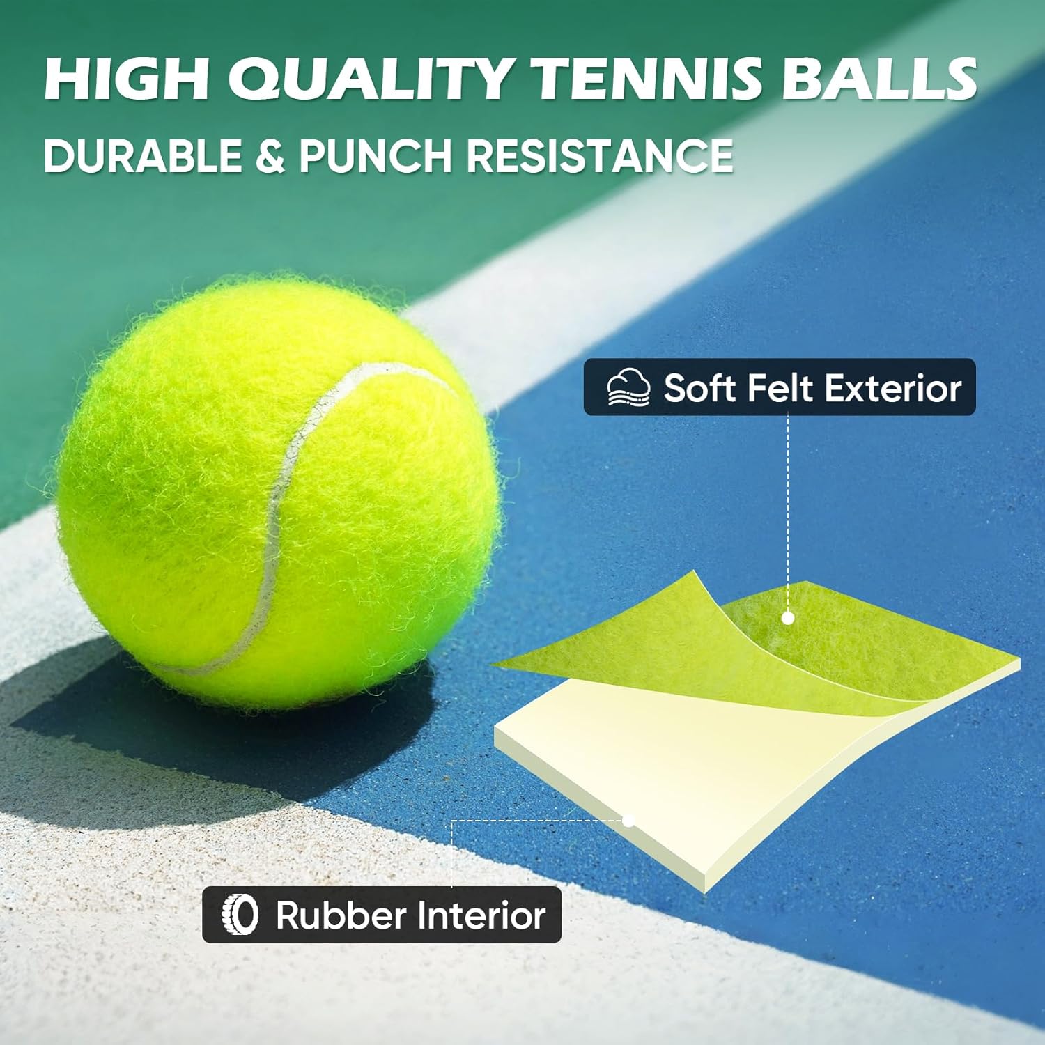 Treeroot 30Pack Tennis Balls - High Elasticity, Po