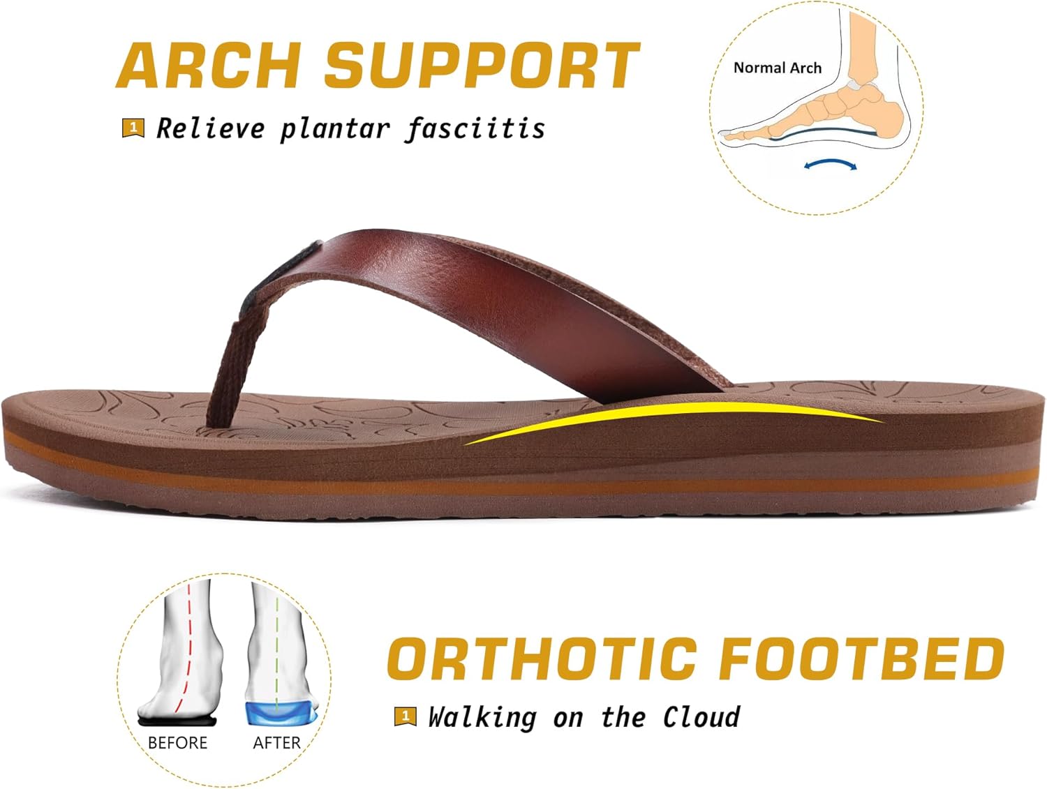 ONCAI Support Athletic Sandals